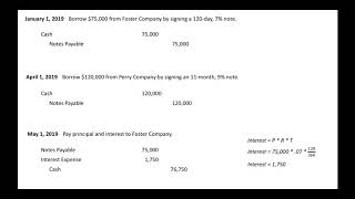 Notes Payable Journal Entries [upl. by Carlene]