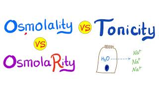 Osmolality Osmolarity and Tonicity  Physiology Biology and Chemistry [upl. by Lalat]