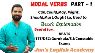 Modal Verbs  Part  1  English Grammar in Telugu jansenglishacademy [upl. by Attikram]