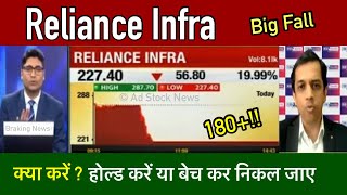 Reliance infra share latest newshold or sell Reliance infrastructure latest news [upl. by Casta255]