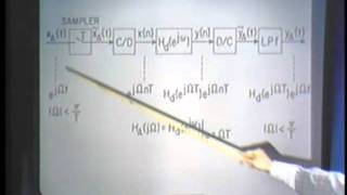 Demonstration 1 Sampling [upl. by Trent176]