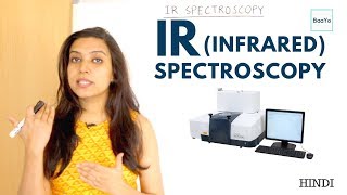 IR Infrared Spectroscopy  Introduction and Principle [upl. by Ebbarta]