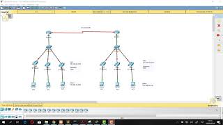 Configuración de Telefonía IP VoIP  Packet Tracer [upl. by Beutler619]